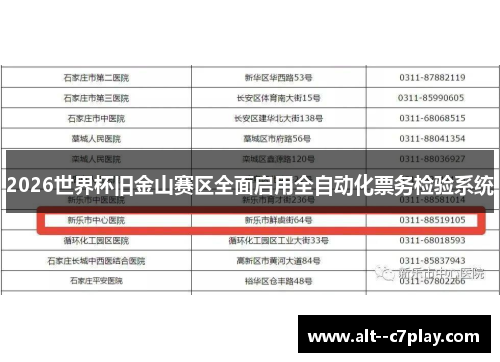 2026世界杯旧金山赛区全面启用全自动化票务检验系统 2026世界杯旧金山赛区全面启用全自动化票务检验系统
