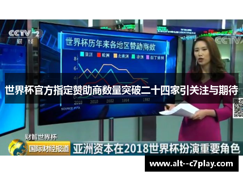 世界杯官方指定赞助商数量突破二十四家引关注与期待 世界杯官方指定赞助商数量突破二十四家引关注与期待
