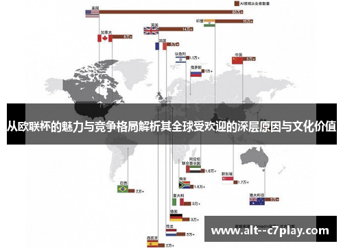从欧联杯的魅力与竞争格局解析其全球受欢迎的深层原因与文化价值