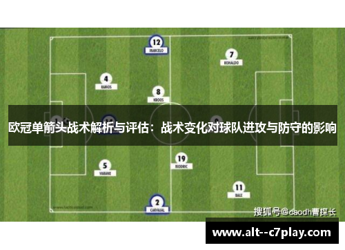 欧冠单箭头战术解析与评估:战术变化对球队进攻与防守的影响 欧冠单箭头战术解析与评估:战术变化对球队进攻与防守的影响